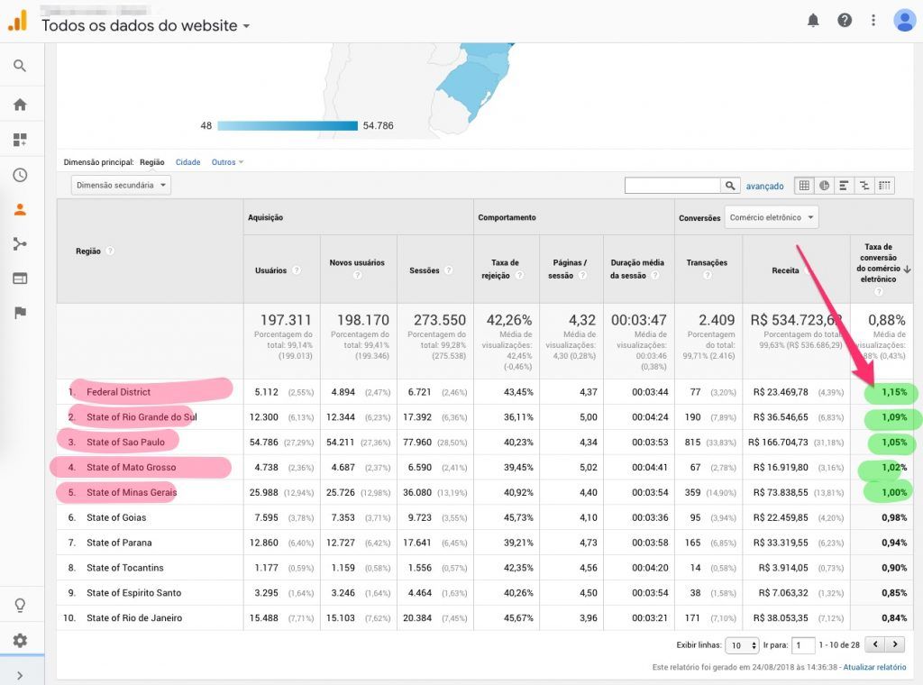 Google Analytics para Analisar melhores regiões para campanhas de ecommerce de moda